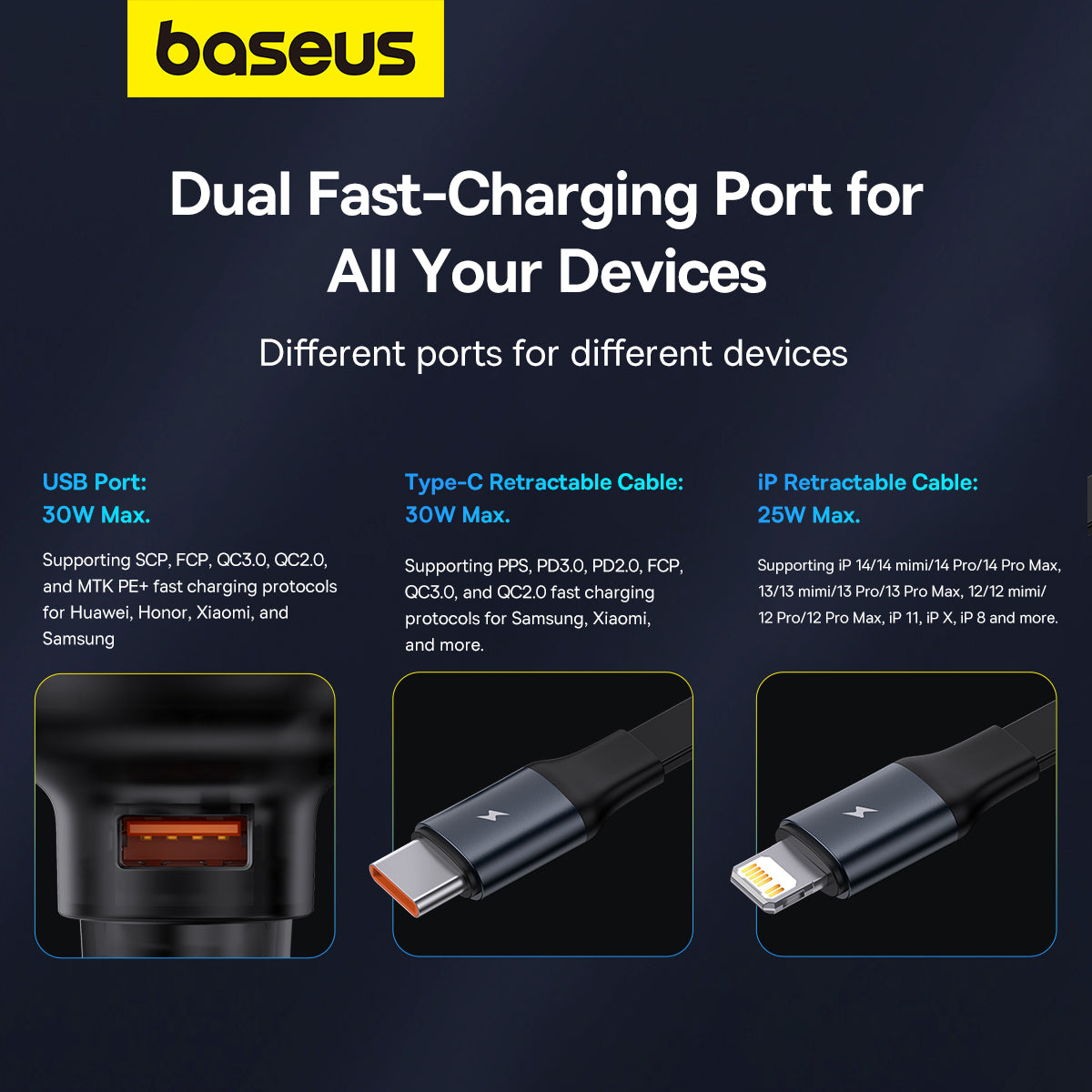 Baseus dual fast-charging port product with USB, Type-C, and IP retractable cables on a dark background.