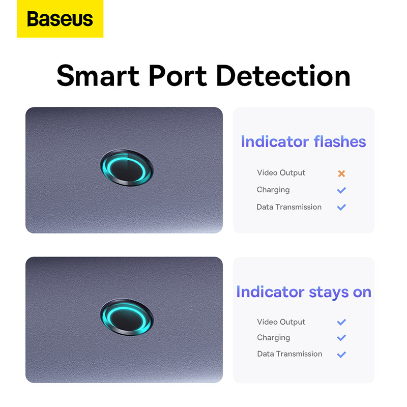 Baseus 6-in-1 Ultrajoy Series 6 Port Hub Type-C Docking Station