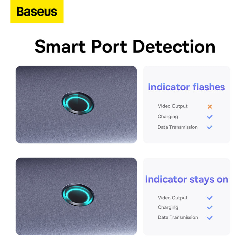 Baseus 6-in-1 Flite Series 6 Port Hub Type-C Docking Station