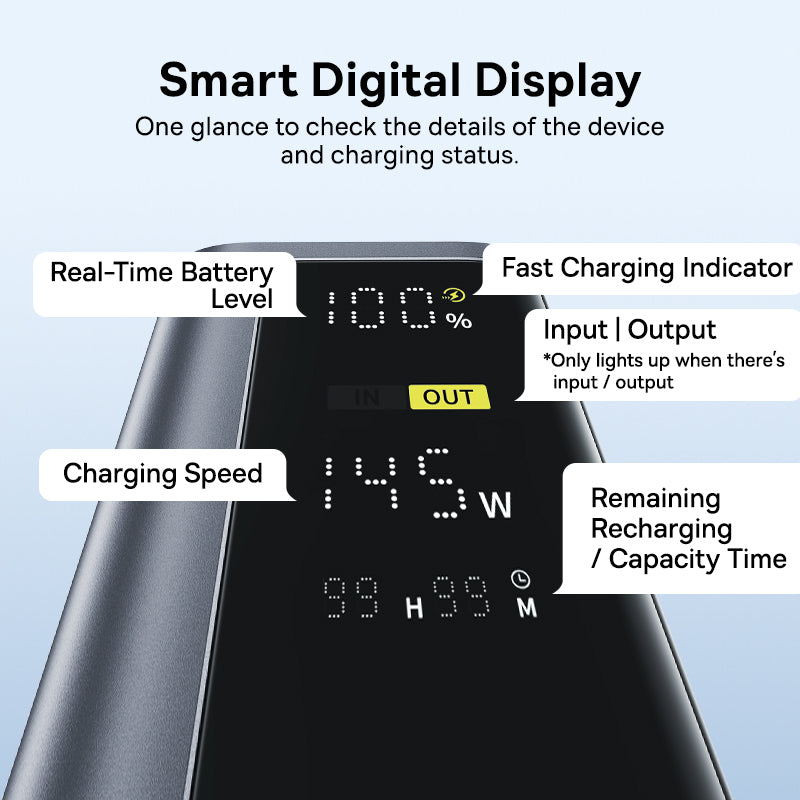 Smart digital display showing battery level, charging speed, and other details on a blue background