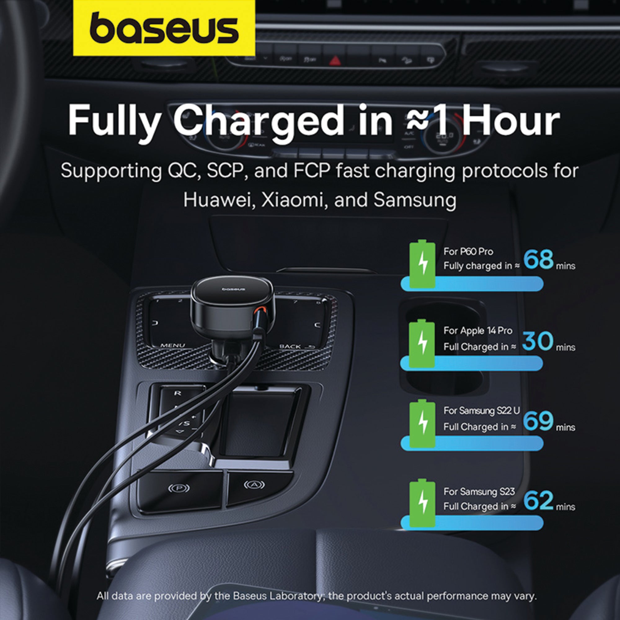 Baseus Enjoyment Pro Car Charger C+Retractable C & iP Cable 60W