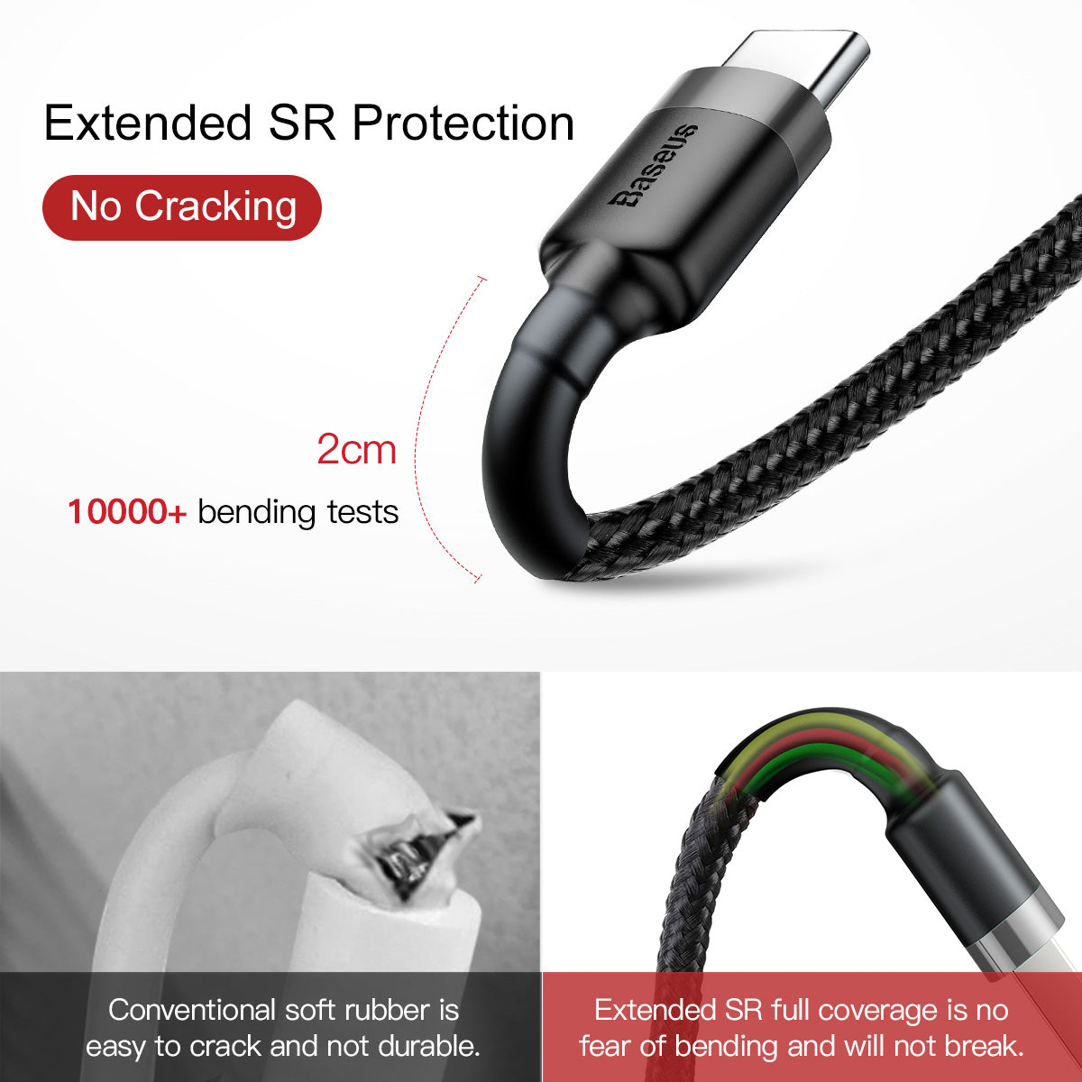 Baseus Cafule Series Fast Charging and Data Cable USB to Type C 2A 2m