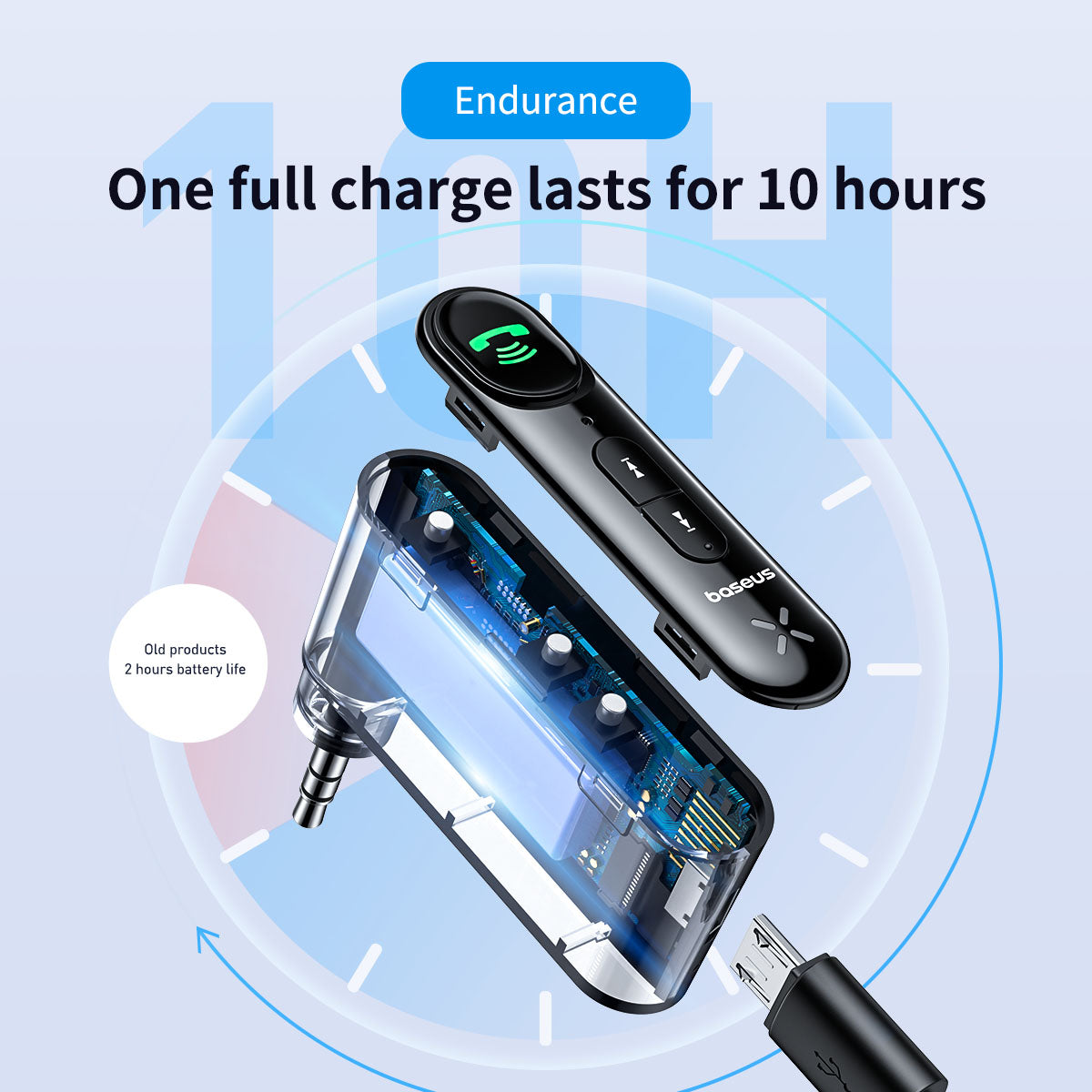 Bluetooth speaker with charging cable and text indicating endurance and battery life on a light blue background