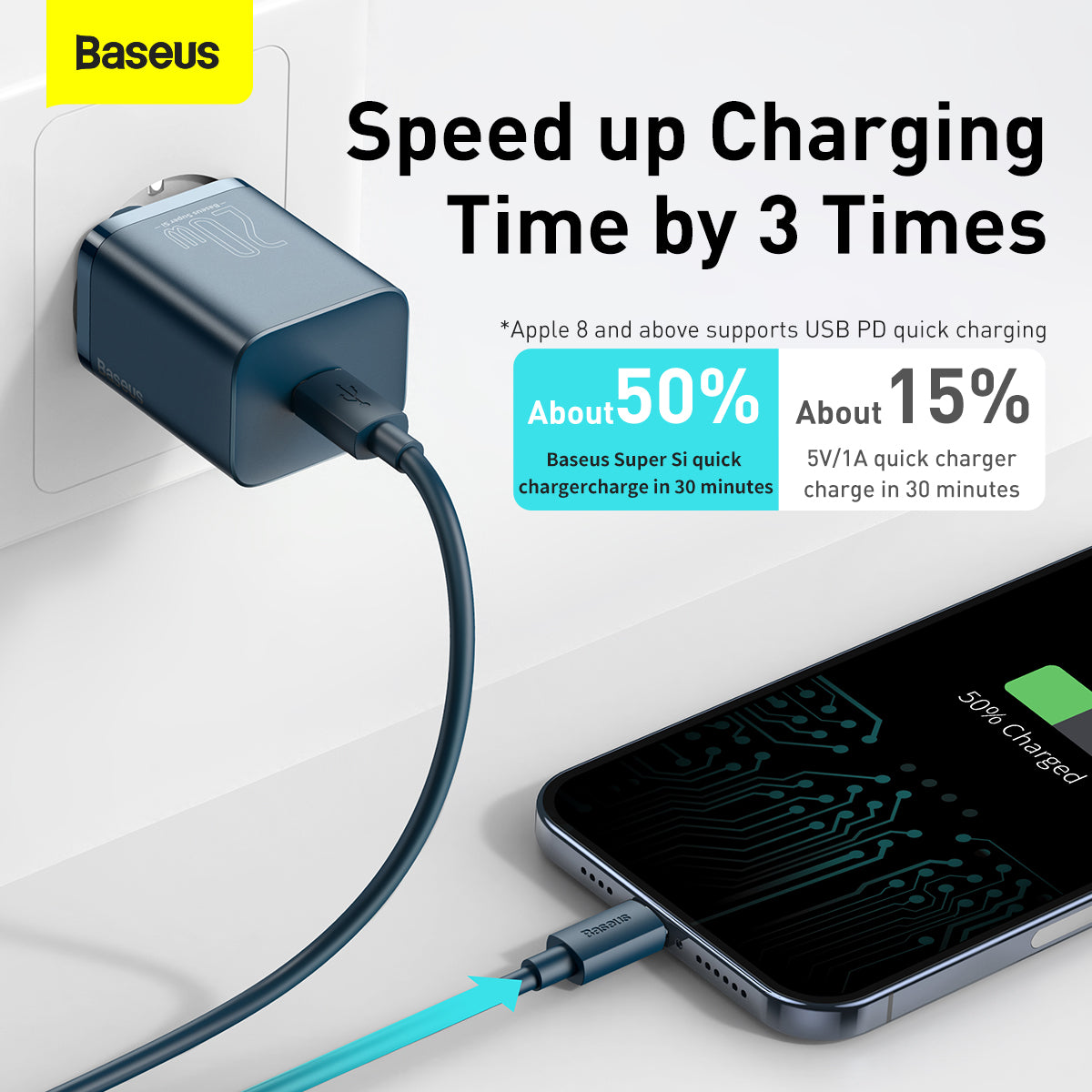 Baseus Super Si 20W Quick Charger and 1M Type C to iOS Cable - Blue