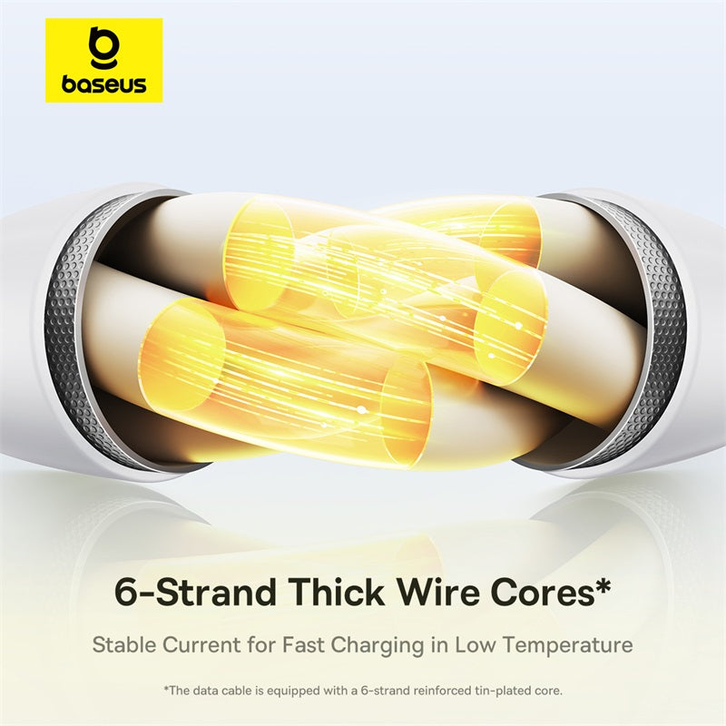 Baseus 6-strand thick wire core cable detail graphic showing illuminated yellow internal strands inside white cable sleeves, with text reading '6-Strand Thick Wire Cores' and the Baseus logo in the top left.