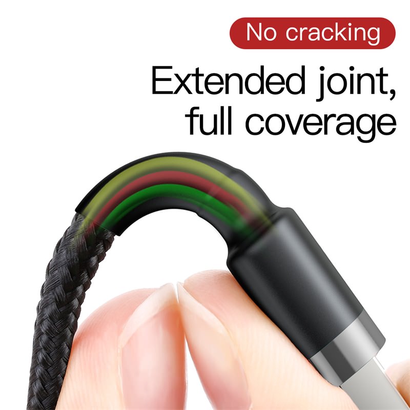 Close-up of a cable connector with text 'No cracking' and 'Extended joint, full coverage' on a white background.