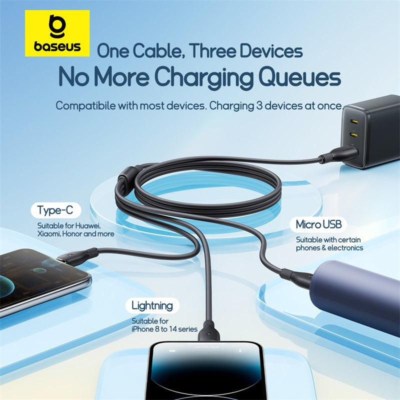 Ultra-Fast 1-for-3 Cable USB to M+L+C 3.5A