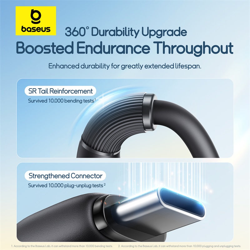 Ultra-Fast 1-for-3 Cable USB to M+L+C 3.5A