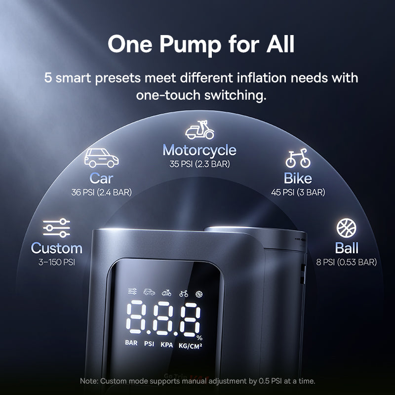 Baseus GoTrip VA1 22-cylinder digital air compressor