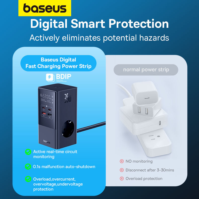 Baseus_PowerCombo_Tower_Digital_PowerStrip_3AC+2U+2C_35W_8