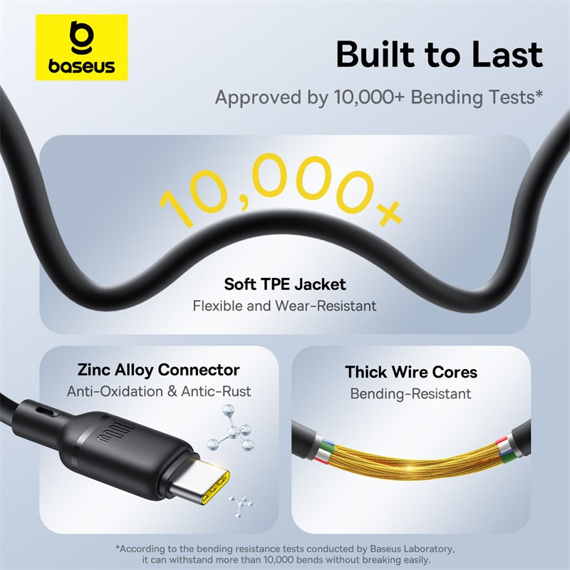 Baseus cable with features highlighted on a light blue background
