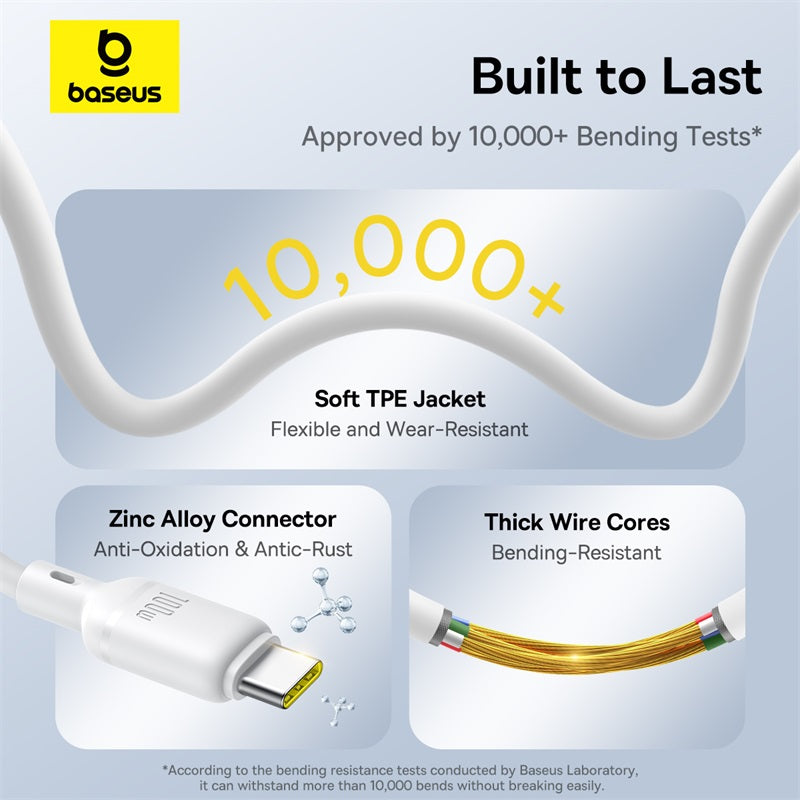 Baseus built-to-last USB-C cable infographic showing a white cable with a soft TPE jacket, 10,000+ bend test approval, and close-ups of a zinc alloy connector and thick wire cores.