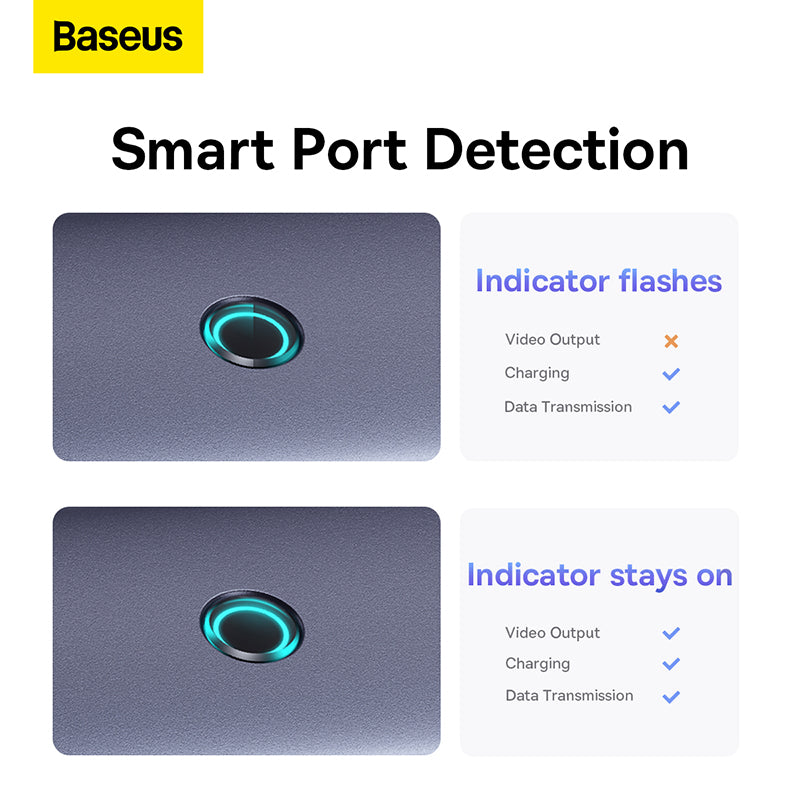 Baseus Ultrajoy 5-in-1 USB Hub (1xHDMI 4K@30Hz + 4xUSB 3.0) 8