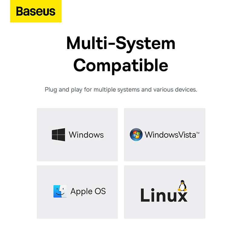 Baseus Ultrajoy Series Type C to 4-Port USB 3.0 Smart HUB 8