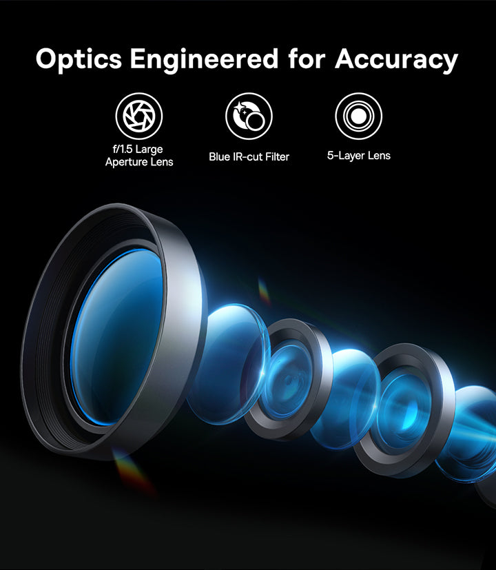 Optics with labeled features on a black background
