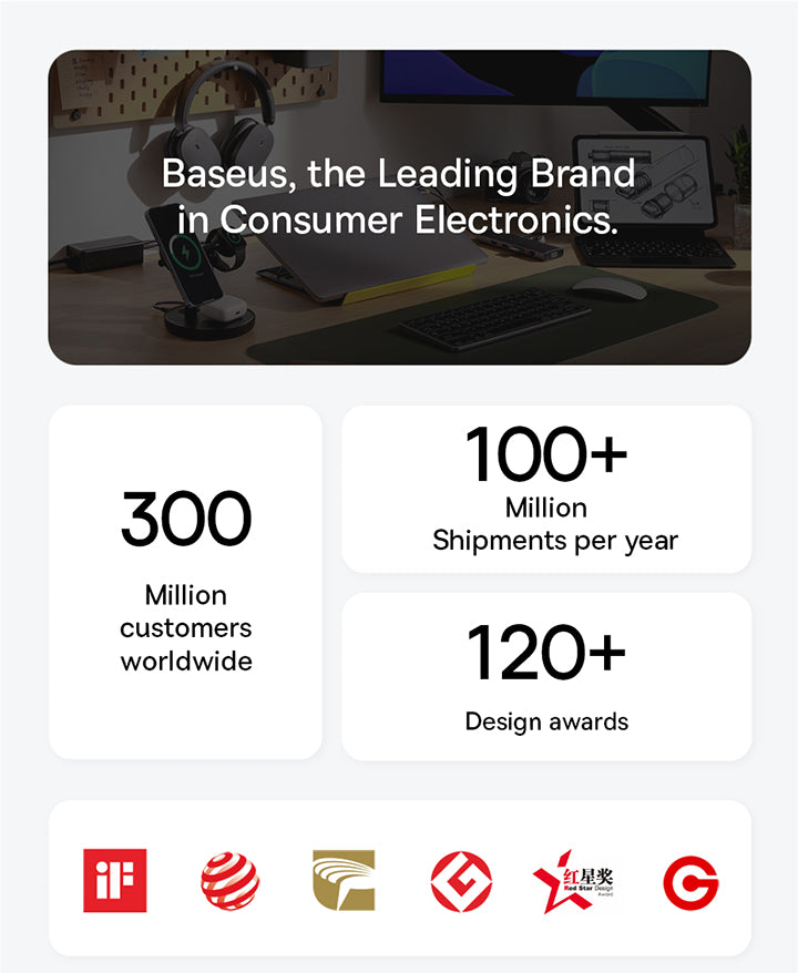 A promotional infographic for Baseus, a leading consumer electronics brand. The top banner shows a blurred office desk scene with a headset and laptop, overlaid with the text 'Baseus, the Leading Brand in Consumer Electronics.