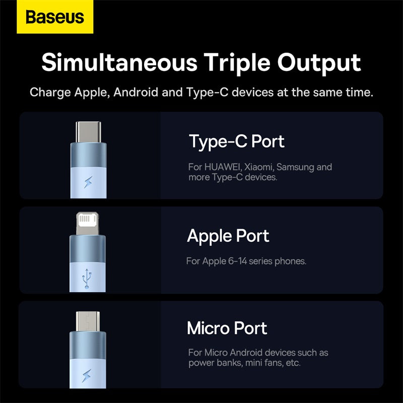 Baseus promotional graphic showing a multi-port charging cable with three connection options: Type-C Port, Apple Port, and Micro Port, on a black background with white text.