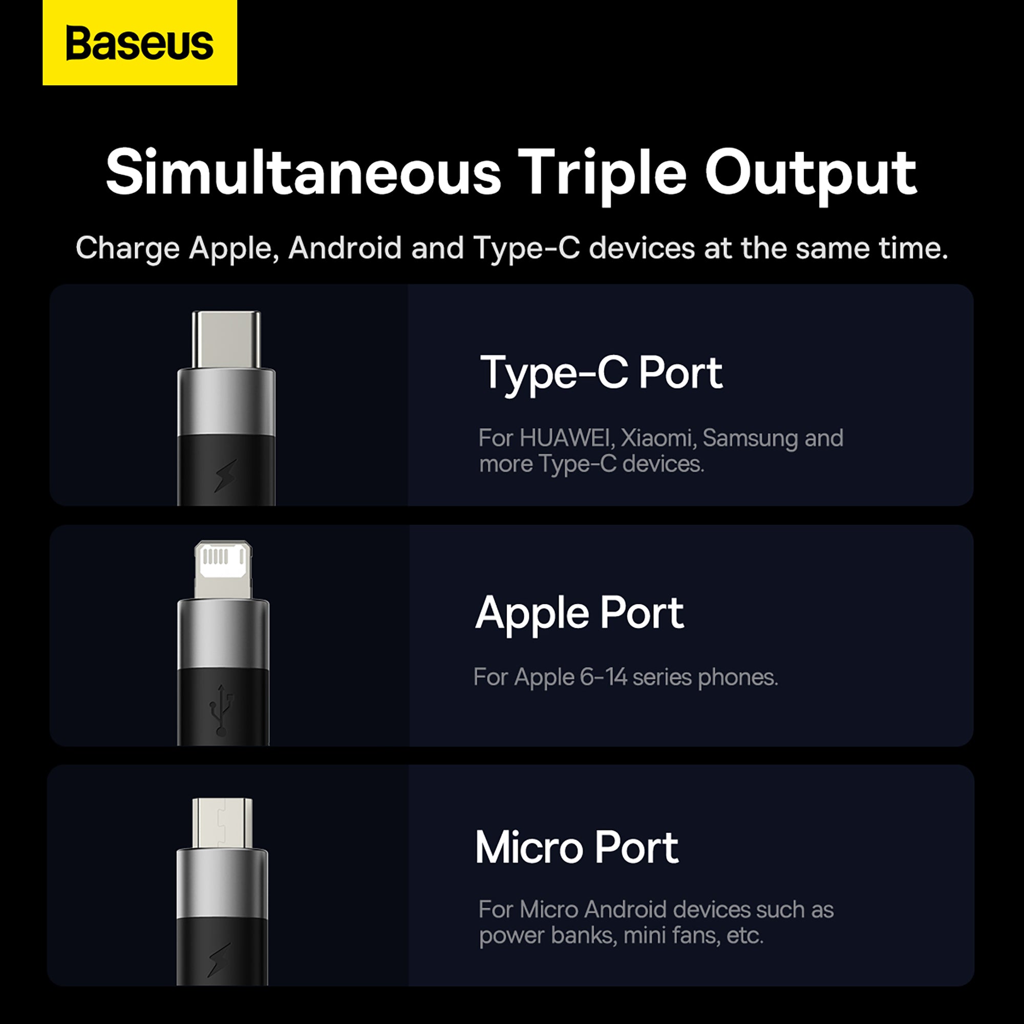 Baseus StarSpeed 1-for-3 Fast Charging Data Cable USB to M+L+C 3.5A 0.6m