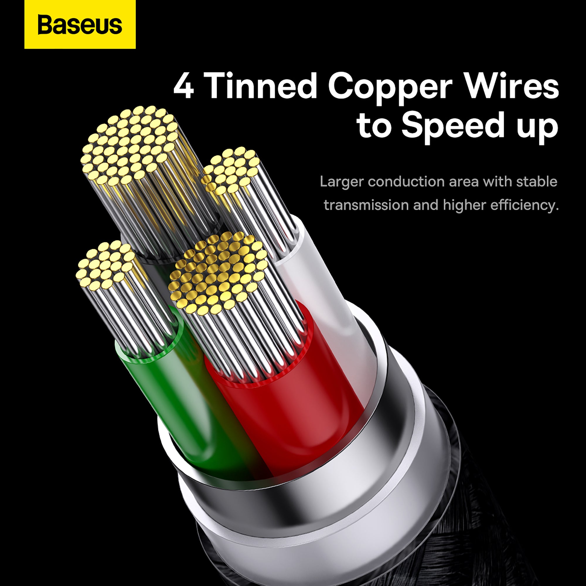 Baseus StarSpeed 1-for-3 Fast Charging Data Cable USB to M+L+C 3.5A 0.6m
