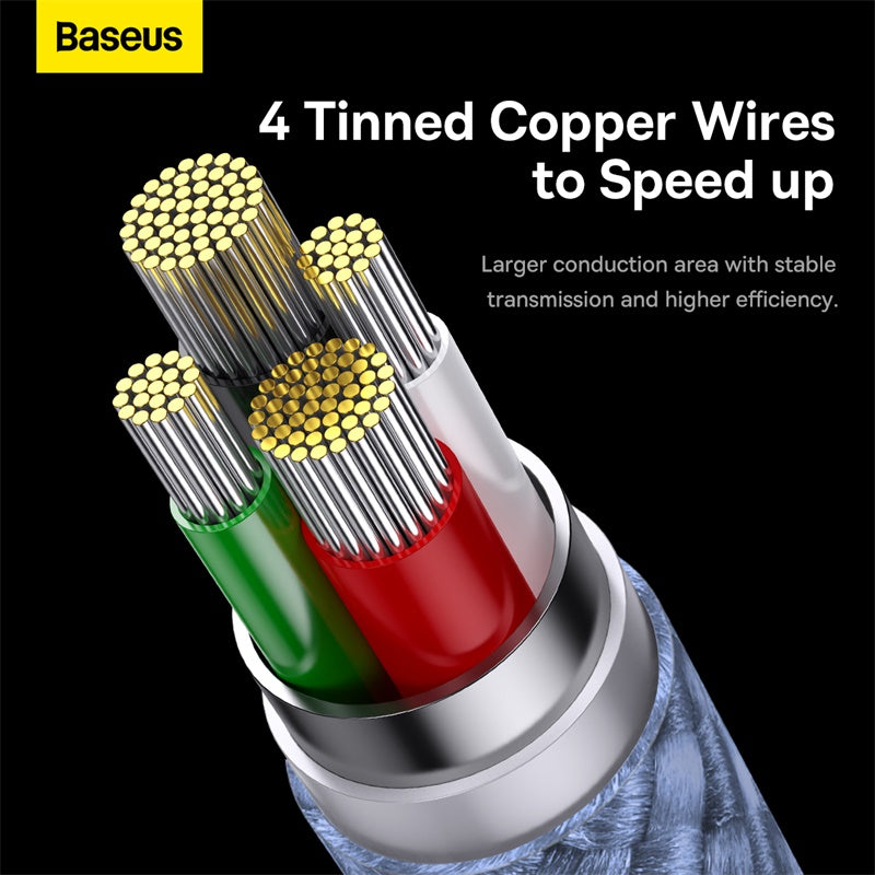 Baseus branded promotional graphic showing a close-up of a multi-core cable with four tinned copper wires in green, red, yellow, and silver, on a black background with marketing text.