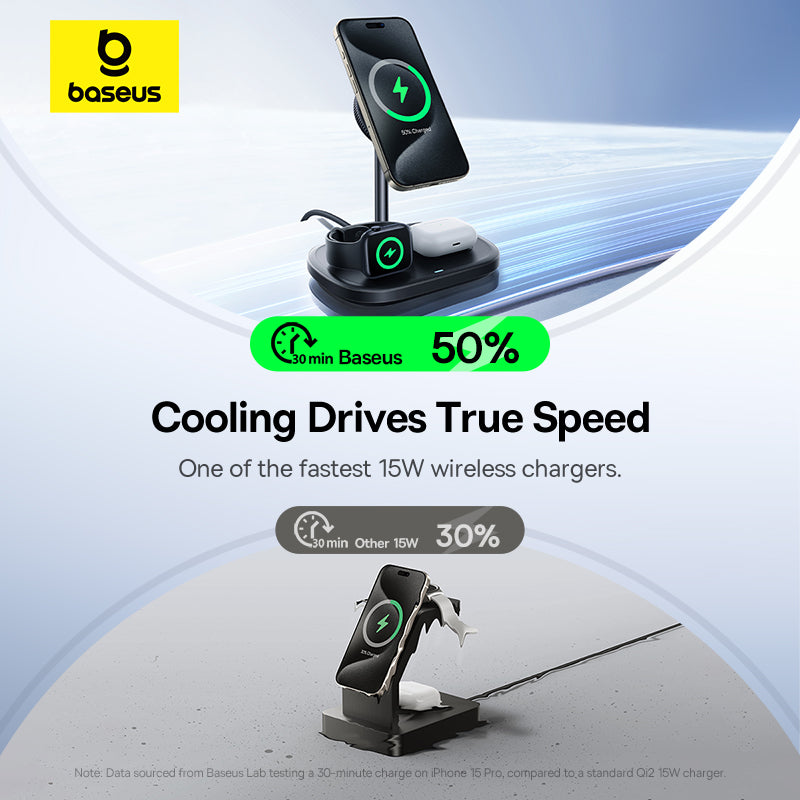 Baseus Enerfill FS41 3-In-1 Wireless Charging Stand With Tec Cooling