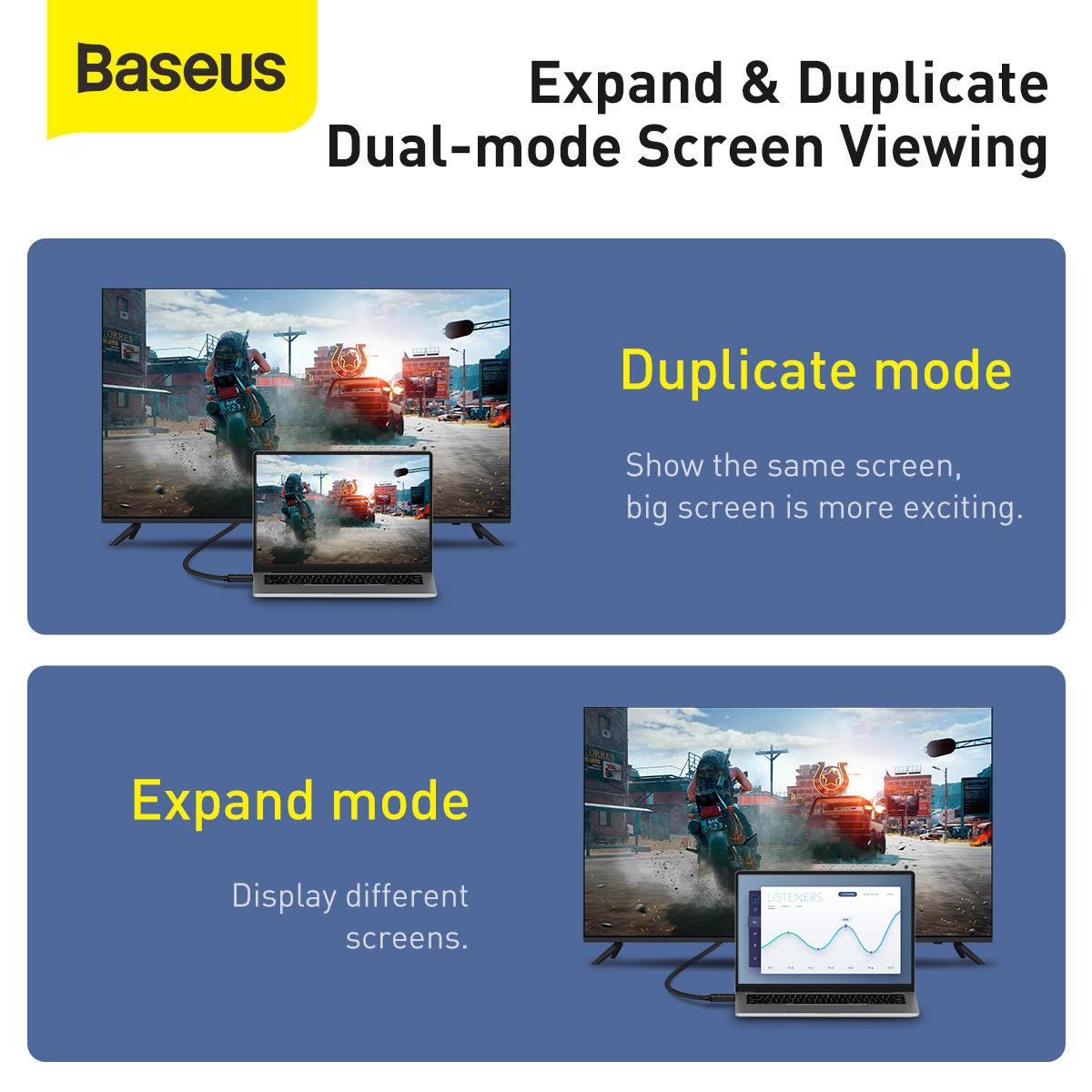 Baseus High Definition Series HDMI To HDMI Adapter Cable