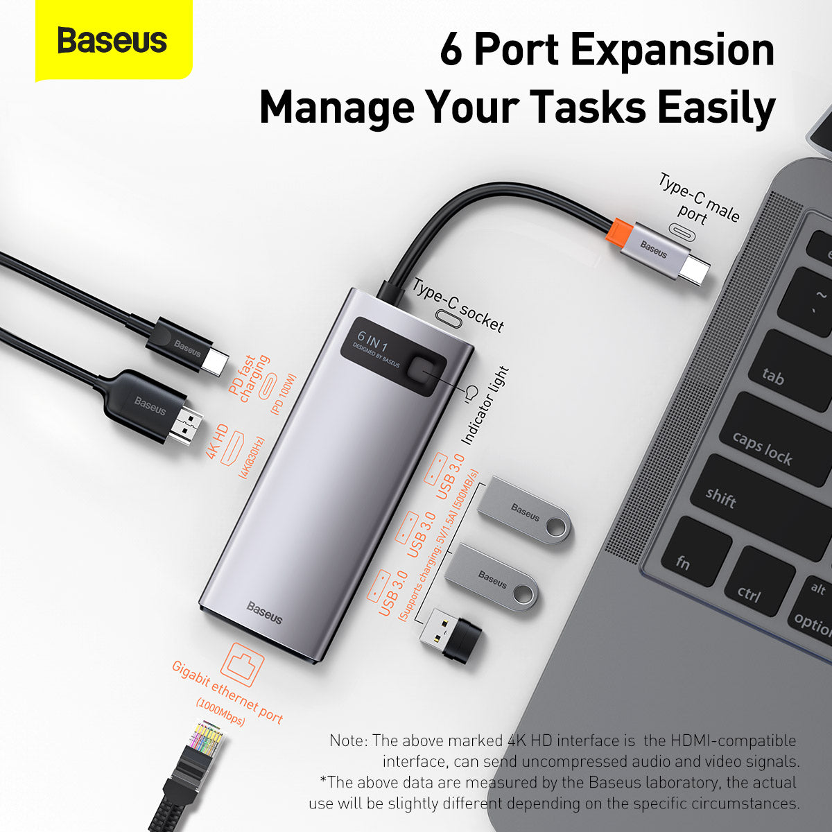 Baseus Metal Gleam Series 6 in 1 Multifunctional HDMI and RJ45 Type C Hub Silver