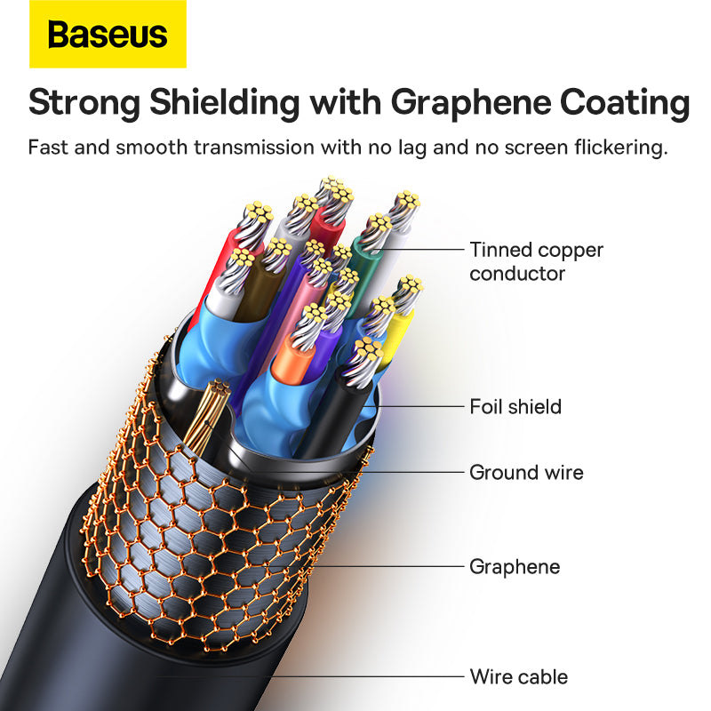 Diagram of a wire cable with graphene coating and Baseus branding
