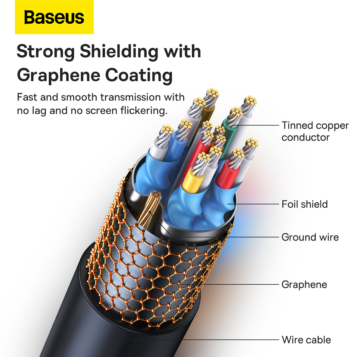 Baseus Graphene Series HDMI 2.0 4K Cable 2m