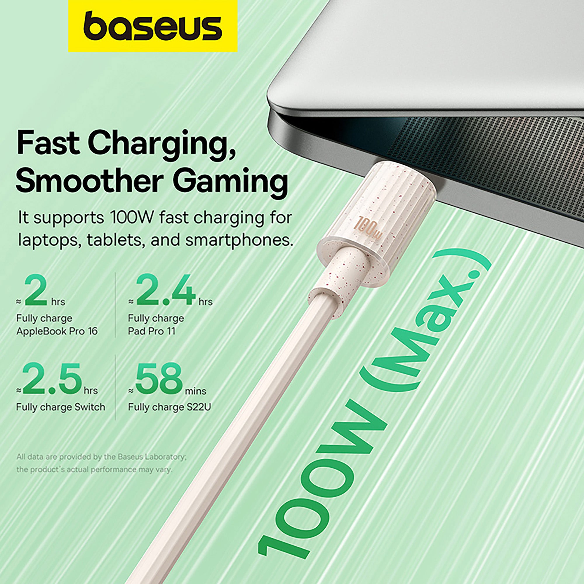 Baseus Habitat Series Fast Charging Cable USB to Type C 100W