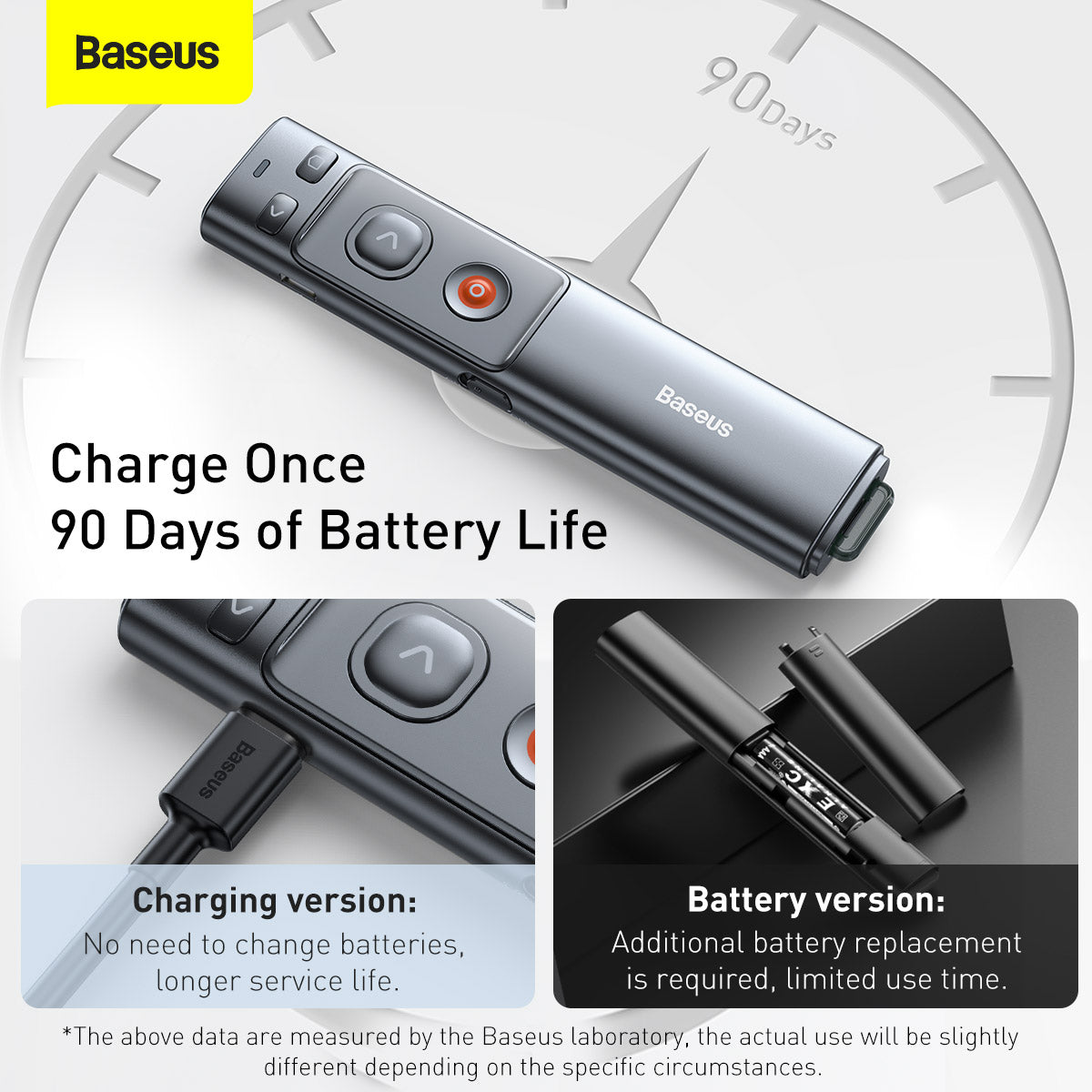 Baseus Orange Dot Series Wireless Presenter