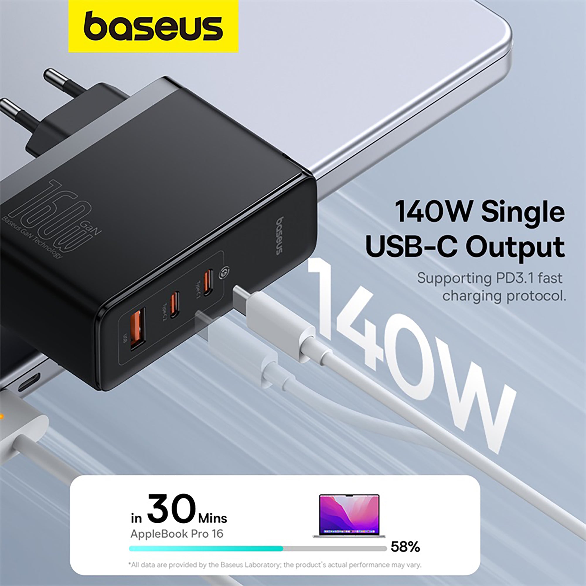 Baseus GaN5 Pro Digital Fast Charger 2C+U 160W EU