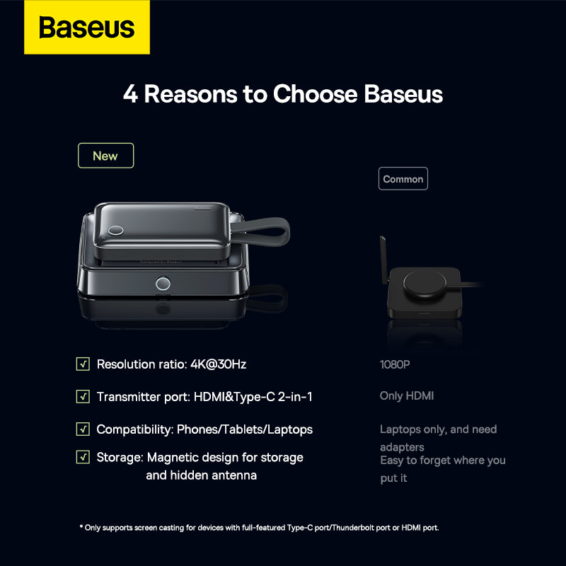 Baseus 4K Wireless Display Dongle Adapter Grey