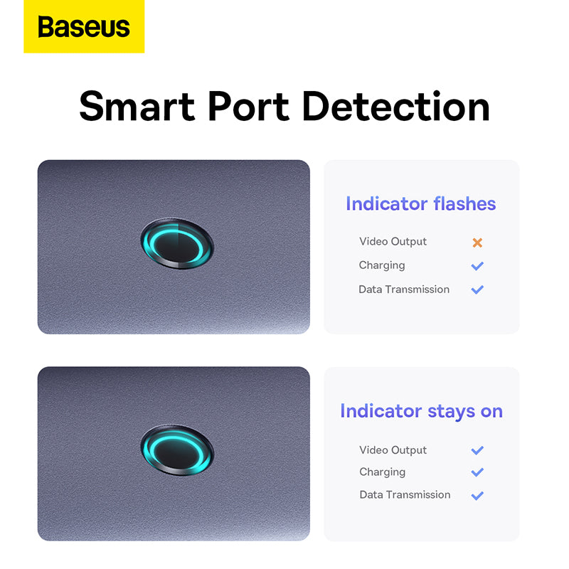 Baseus Flite Series 7 Port Type C HUB Docking Station