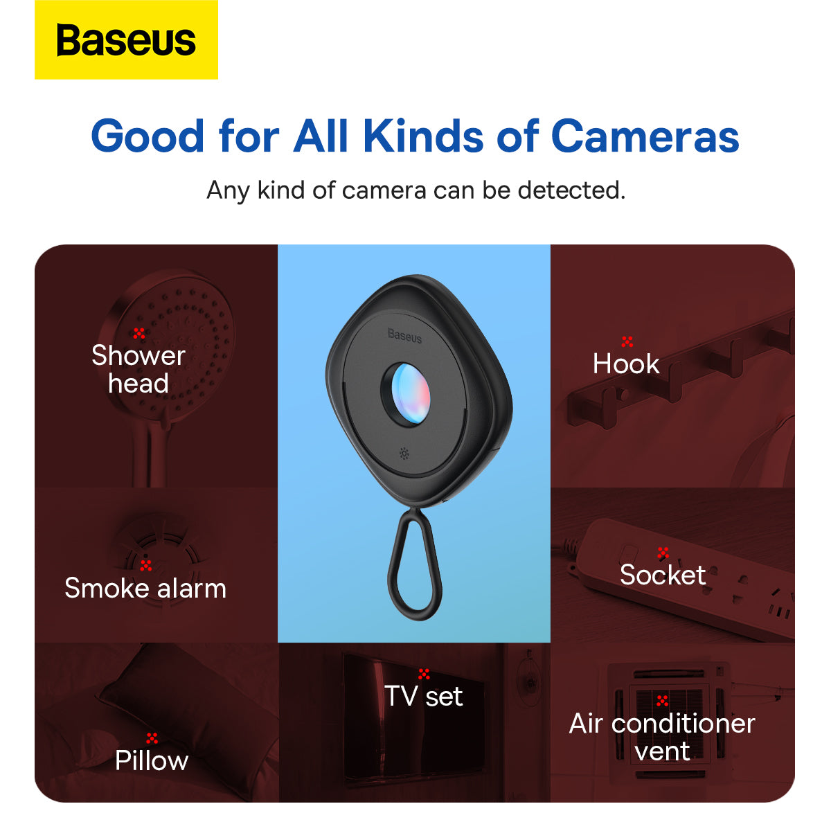 Baseus Heyo Camera Detector