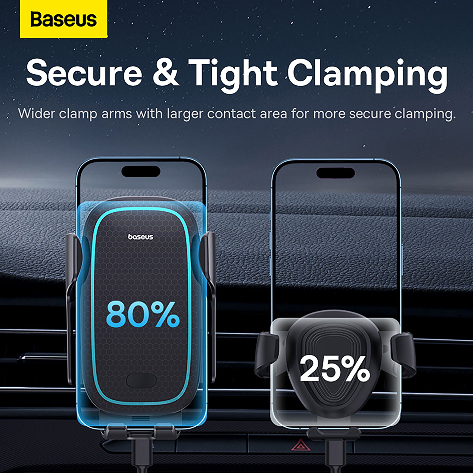 Baseus Milky Way Pro 15W Wireless Charging Electric Car Mount Phone Holder