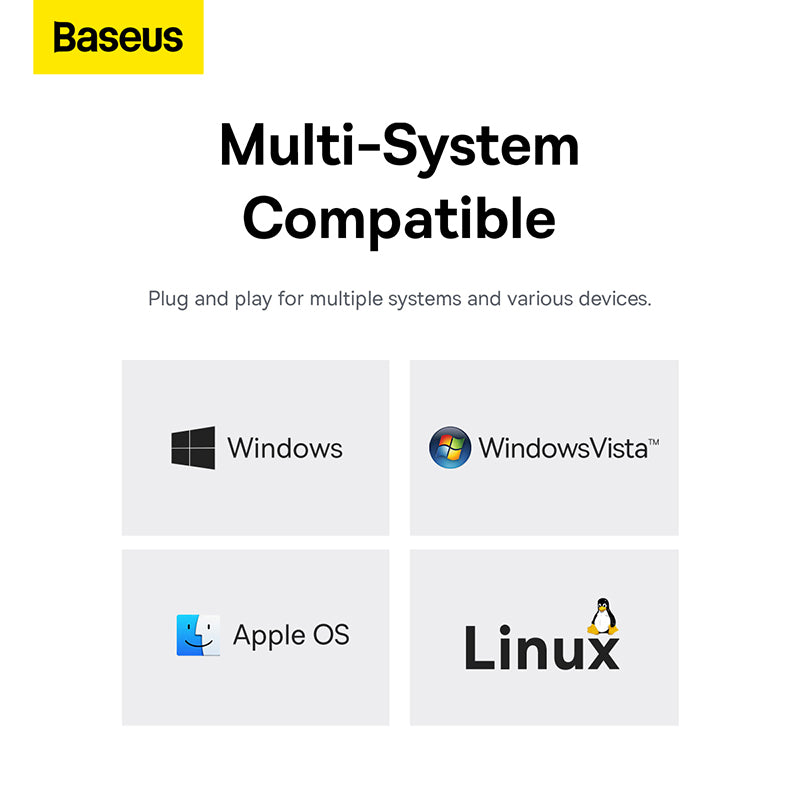 Baseus Flite Series 4-Port USB 3.0 Smart HUB