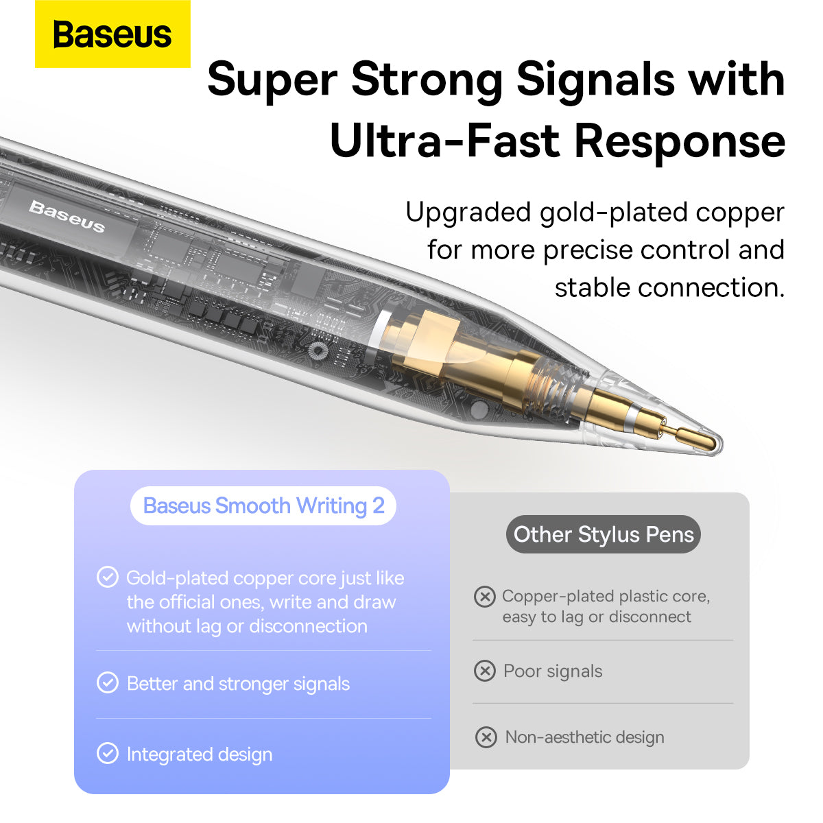 Baseus Smooth Writing 2 Series Stylus with LED Indicators - White