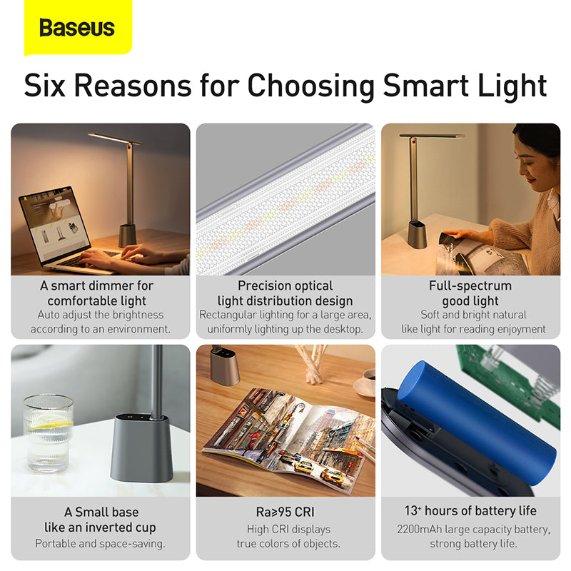 Baseus Smart Eye Series Charging Folding Reading Desk Lamp Smart Light