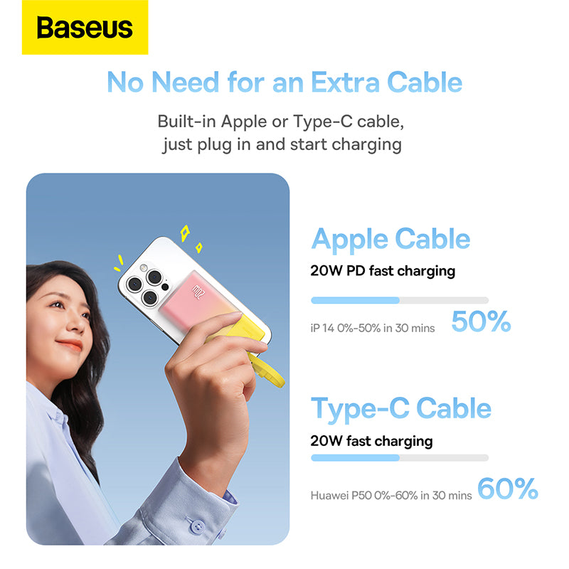 Baseus Popsicle Series 20W Fast Charging Power Bank 5200mAh