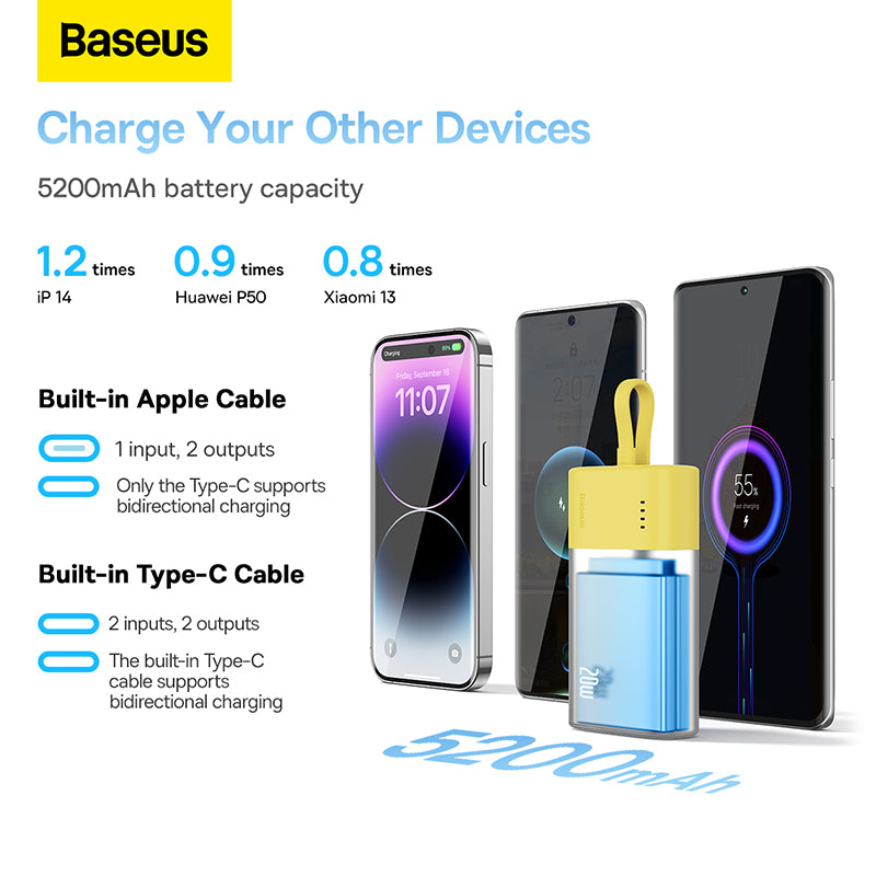 Baseus Popsicle Series 20W Fast Charging Power Bank 5200mAh