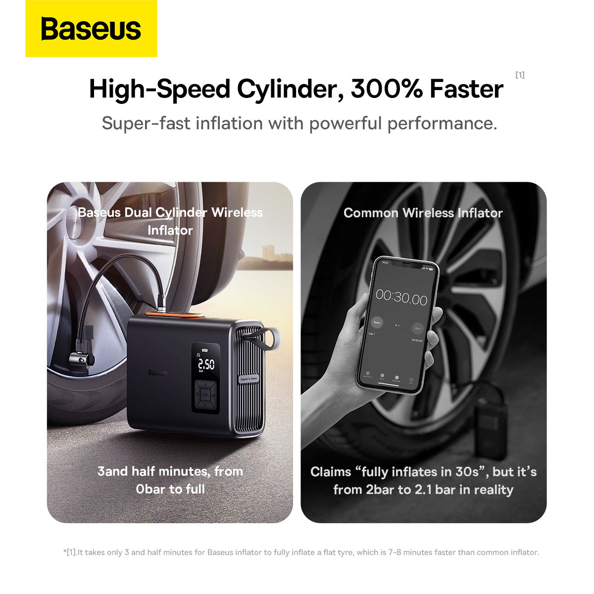 Baseus Mega Energy Pump Series Dual Cylinder Wireless Inflator Car Pump Black