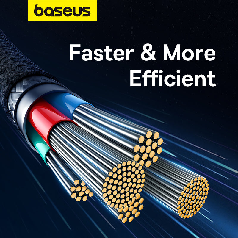 Baseus Unbreakable Series Fast Charging Data Cable Type C to iP 20W