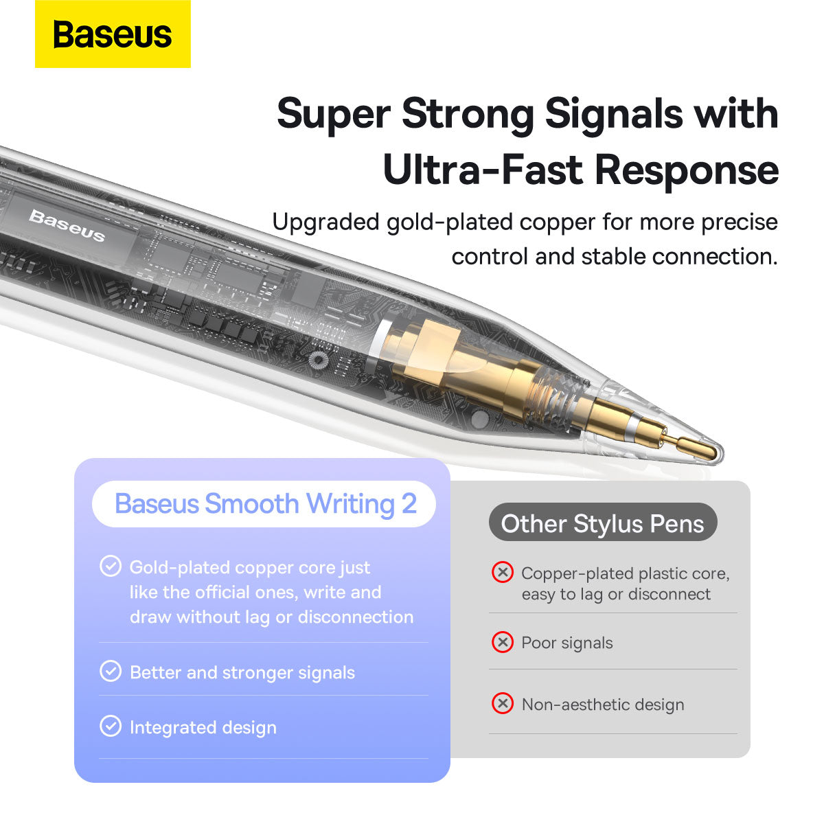 Baseus Smooth Writing 2 Series Wireless Charging Stylus Pen