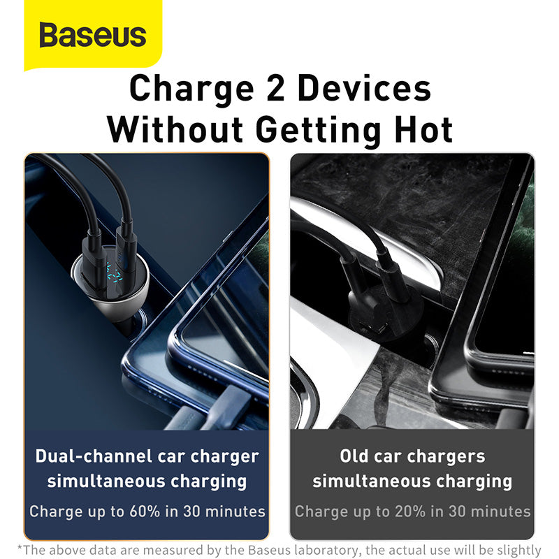 Baseus Particular Digital Display QC+PPS Dual Quick Charger Car Charger 65W Dark Gray