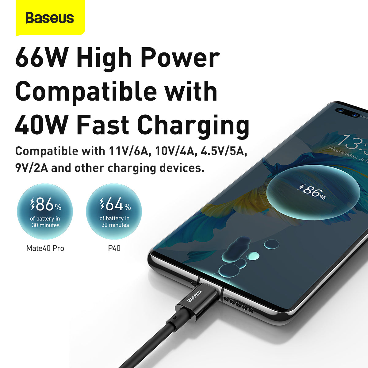 Baseus Superior Series Fast Charging and Data Cable USB to Type-C 66W 2M