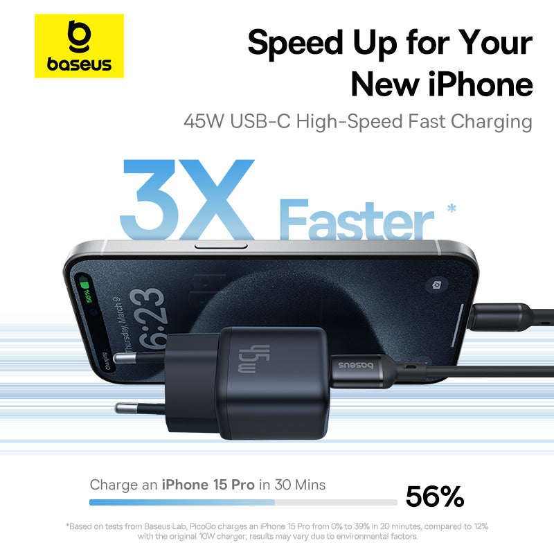 PicoGo GaN Fast Charger Type-C 45W