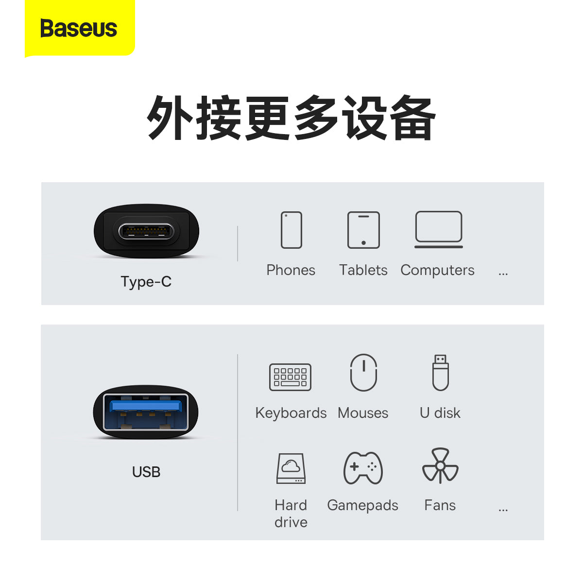 Baseus Ingenuity Series Mini OTG Adaptor Type C to USB-A 3.1 Blue