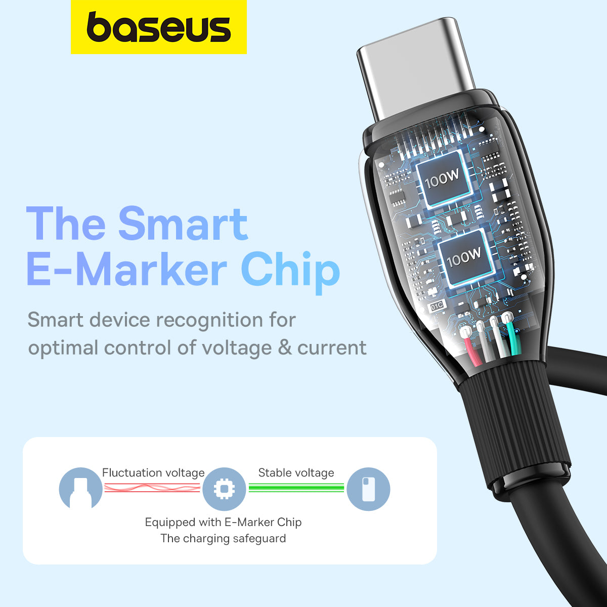 Baseus Pudding Series Fast Charging Cable Type C to Type C 100W