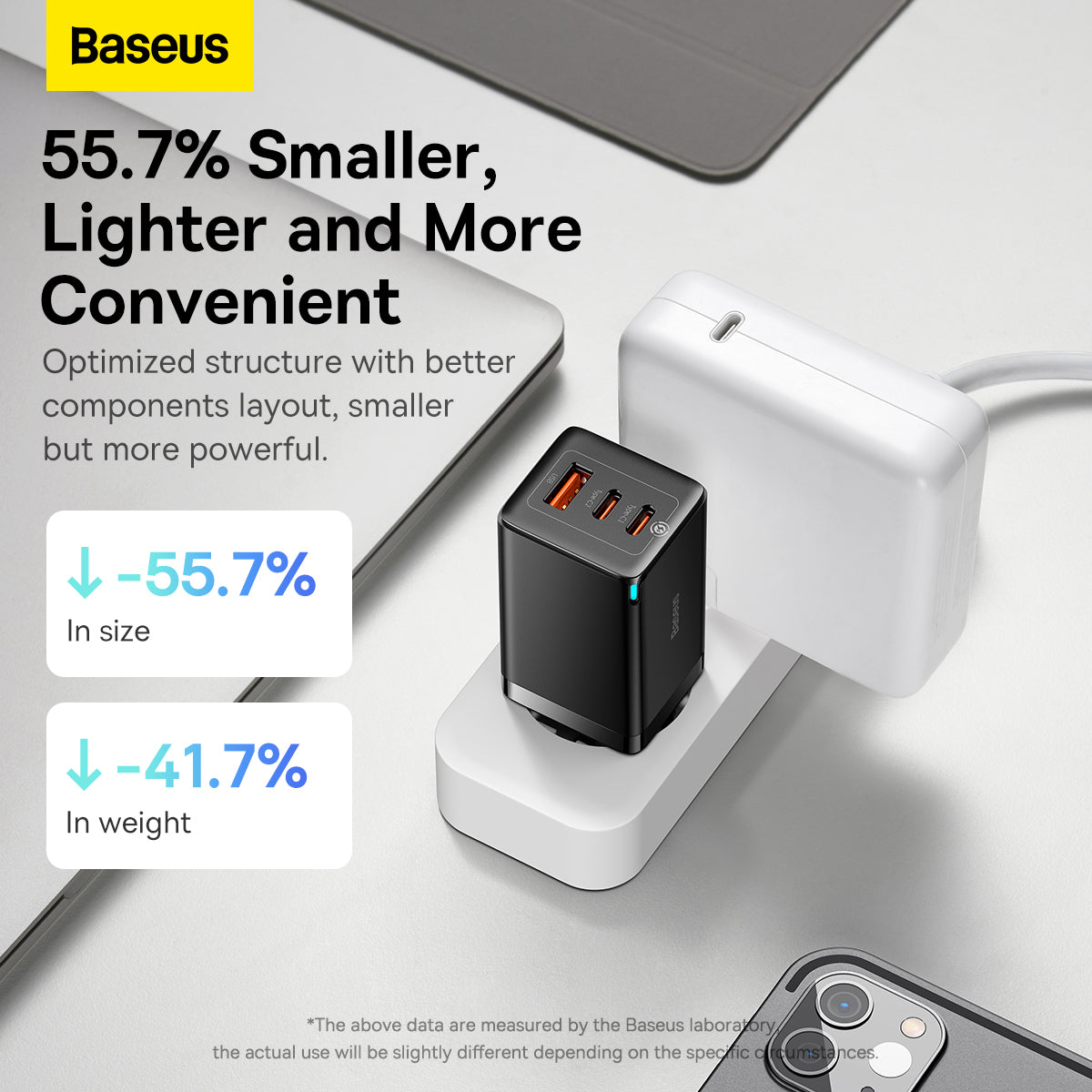 Baseus GaN5 Pro Fast Charger 2C+U 65W EU Adapter - Black